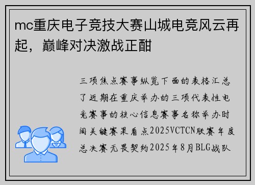 mc重庆电子竞技大赛山城电竞风云再起，巅峰对决激战正酣
