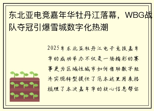 东北亚电竞嘉年华牡丹江落幕，WBG战队夺冠引爆雪城数字化热潮